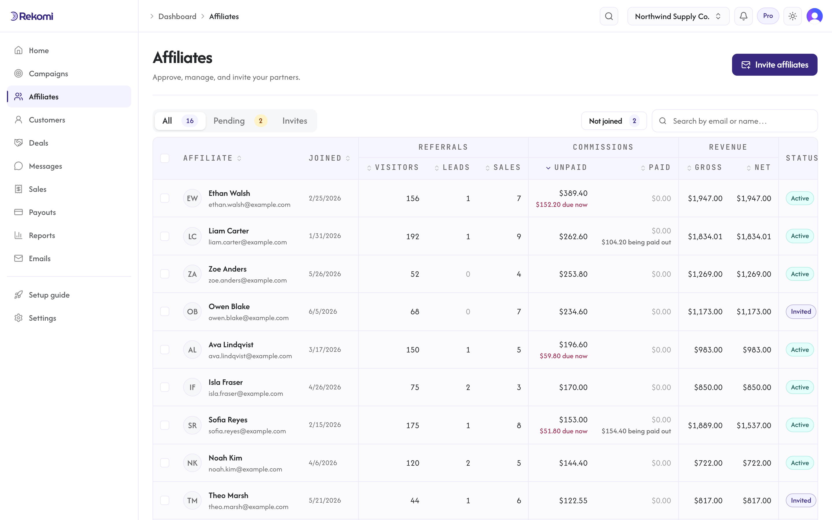 The Affiliates page on the All tab, with referrals, commissions, revenue, and status per affiliate