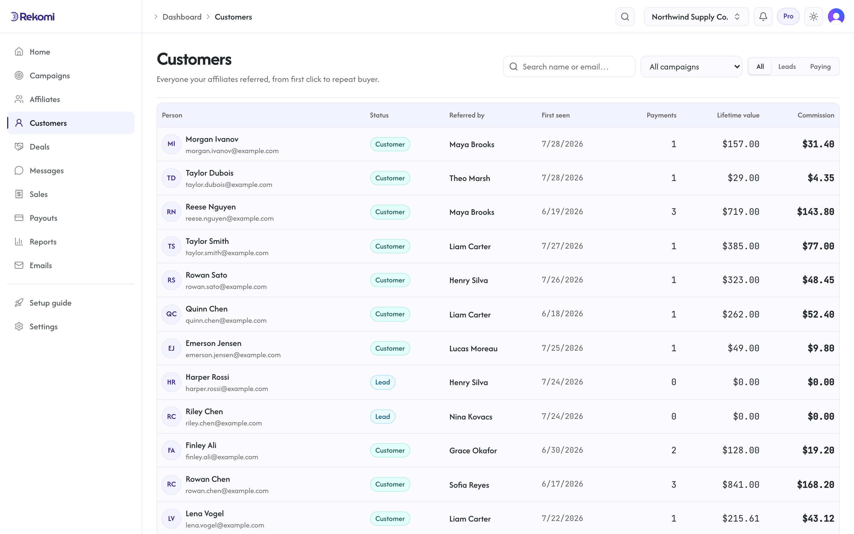 The Customers page with a table of referred people, their status, referring affiliate, payments, and lifetime value