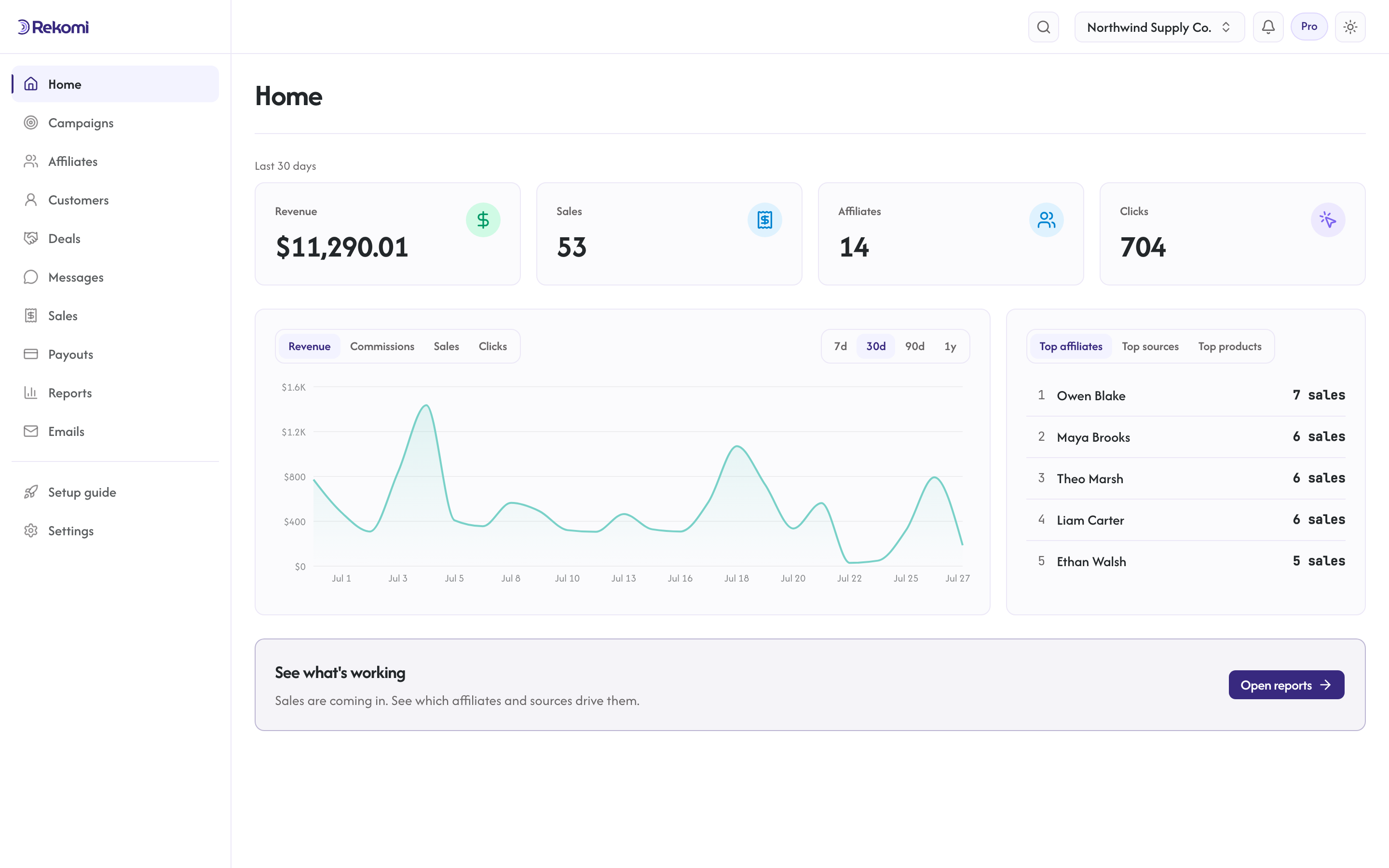 The Home page with KPI cards for revenue, sales, affiliates, and clicks above the trend chart and Trendings card