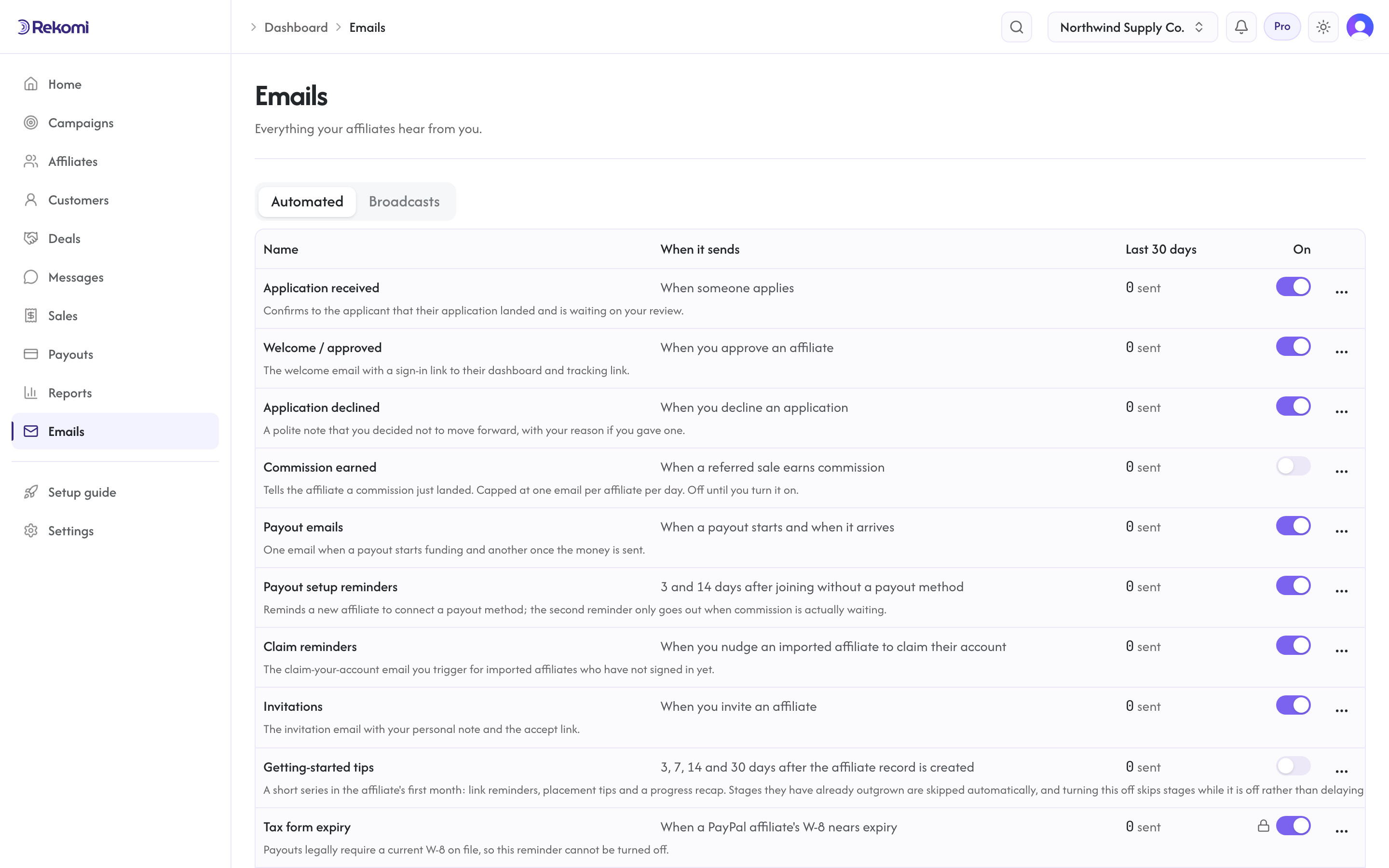 The Automated tab with a table of lifecycle emails, 30-day send counts, and on/off switches