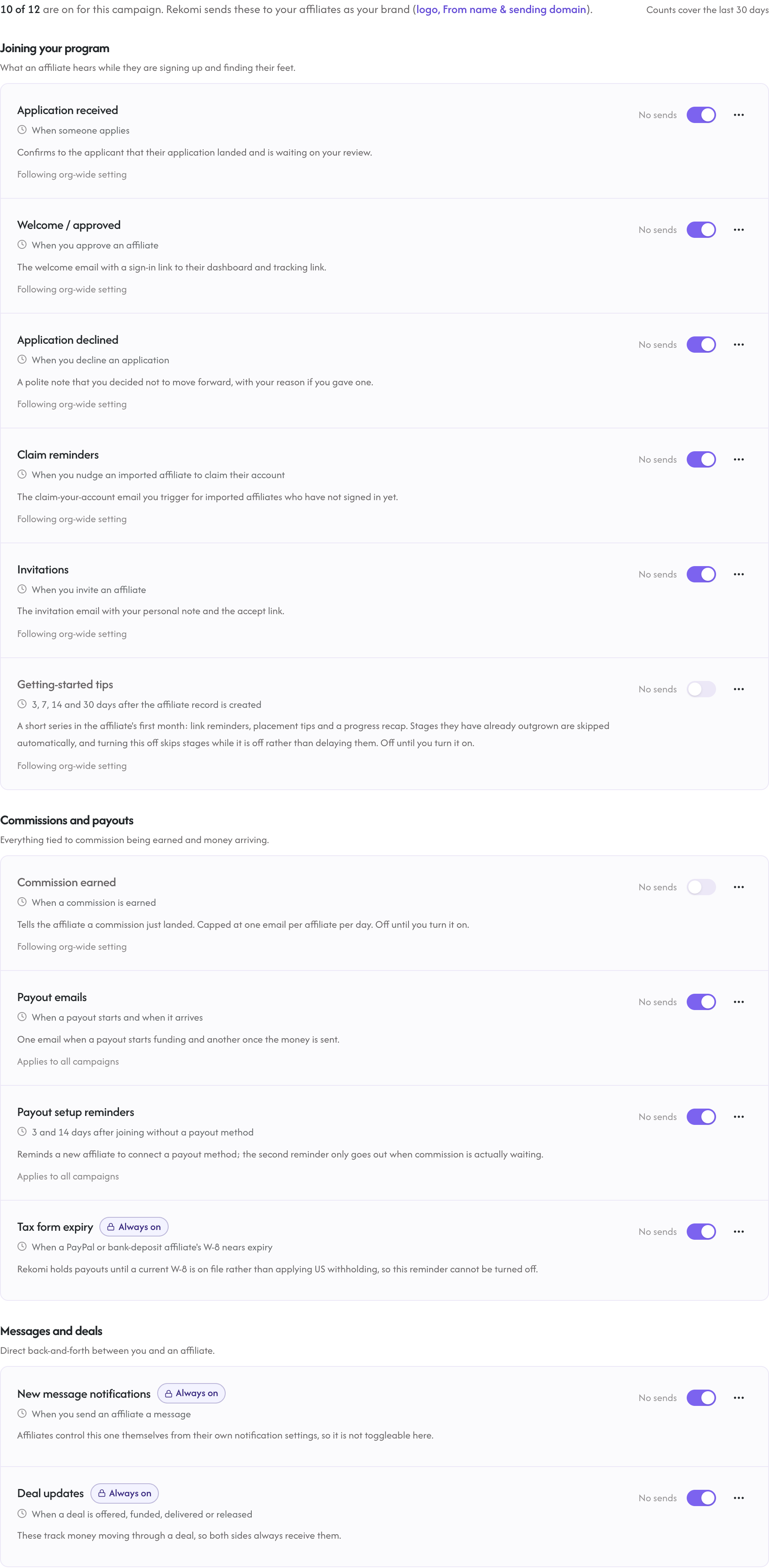The Automated tab with a table of lifecycle emails, 30-day send counts, and on/off switches