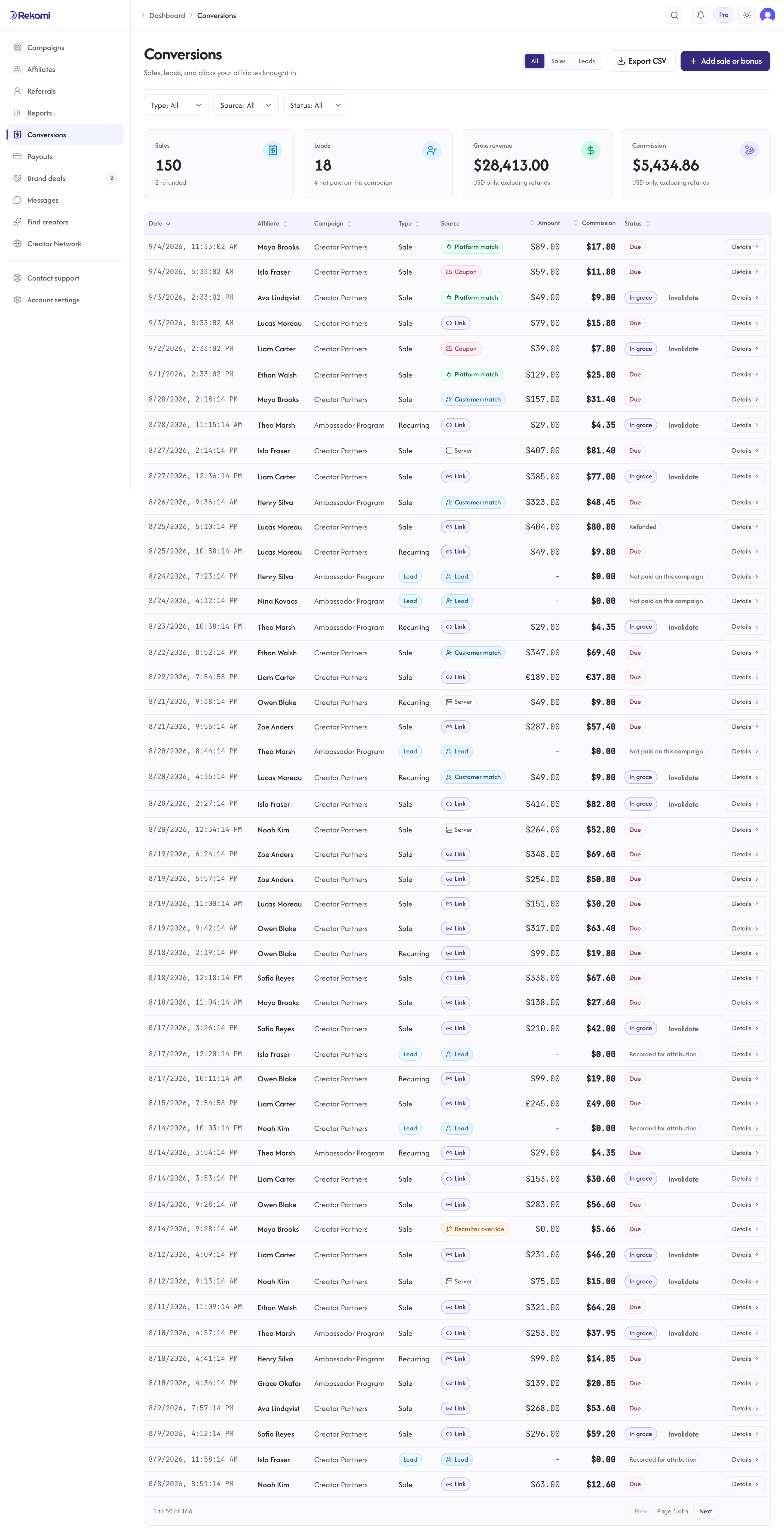 The Conversions page with summary cards and a table of sales, leads, and recurring rows with source and status pills