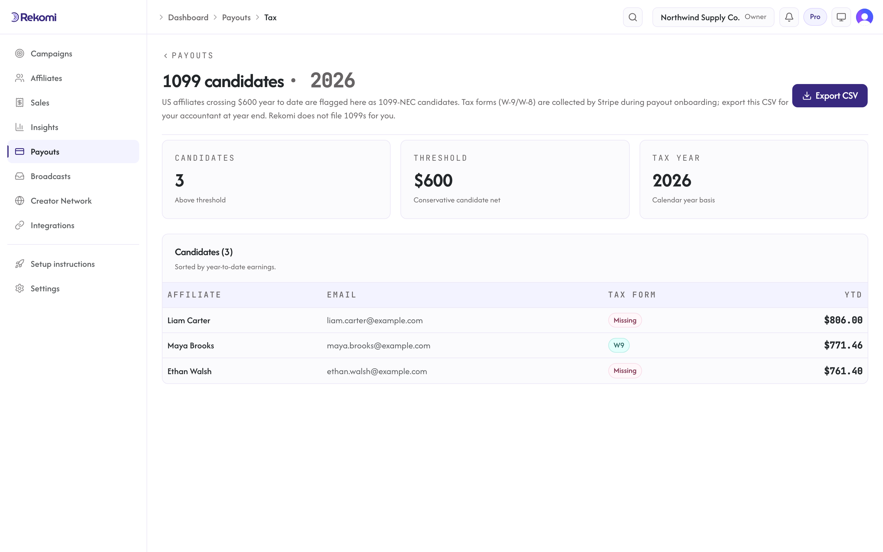 The Affiliates near the US tax threshold view listing affiliates over the threshold with year-to-date earnings and tax form status