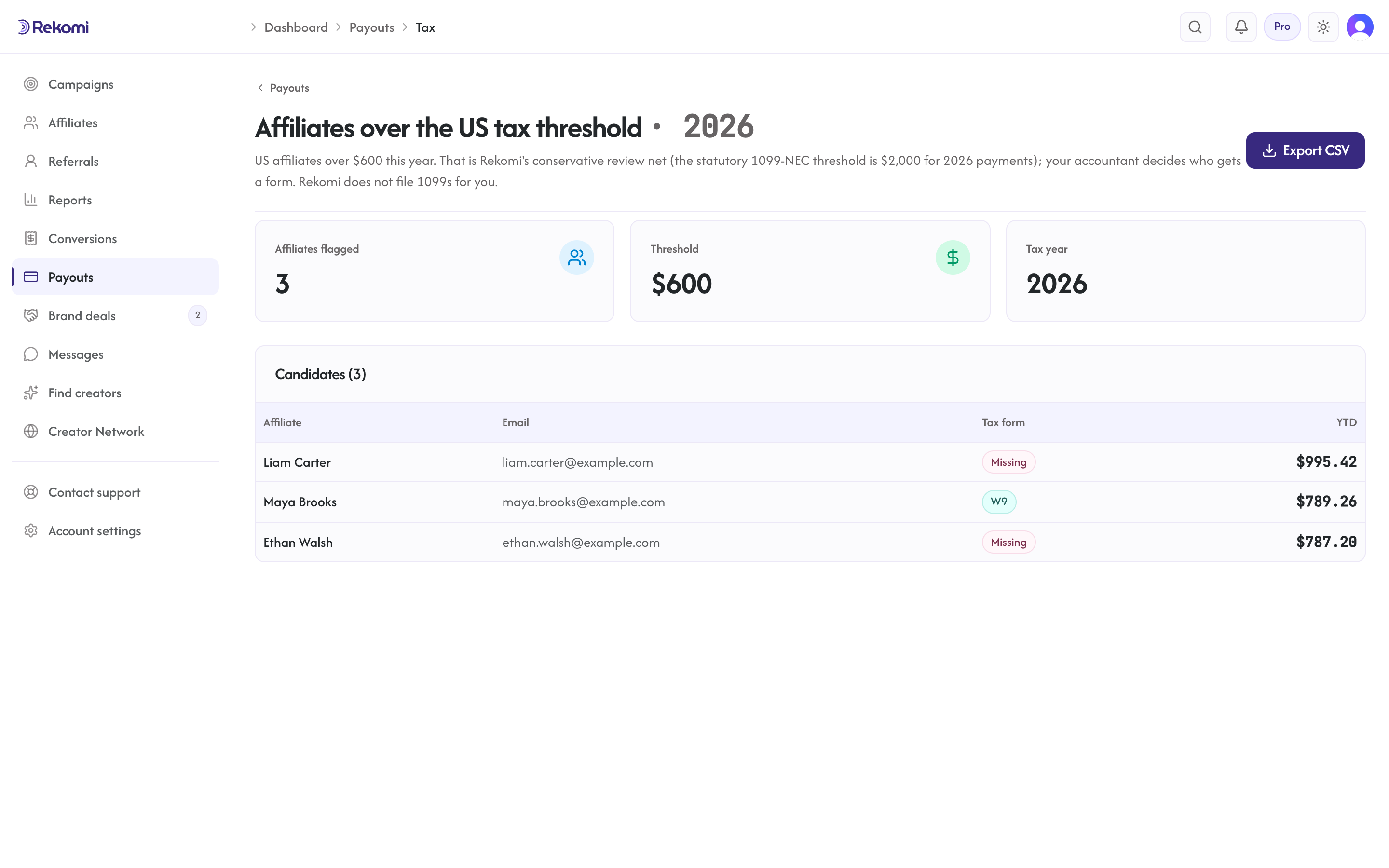 The Affiliates near the US tax threshold view listing affiliates over the threshold with year-to-date earnings and tax form status